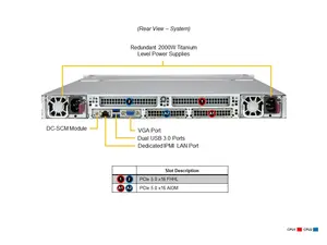 Сервер хранения Supermicro 1U SSG-122B-NE316R двухсокета E2 (LGA-4710) процессоры Intel Xeon серии 6700/6500 - Product Image 5