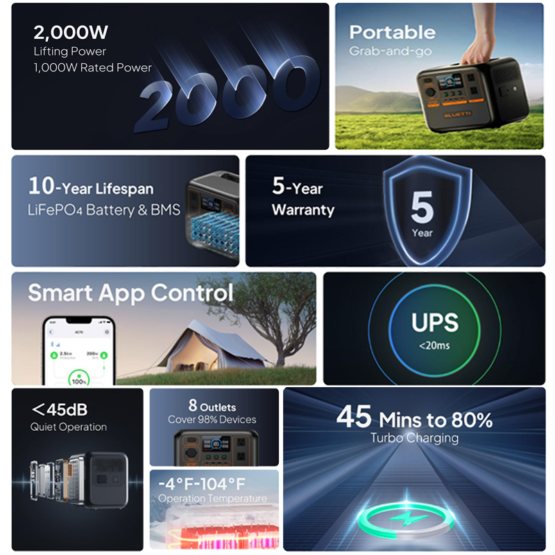 portable power station 450w