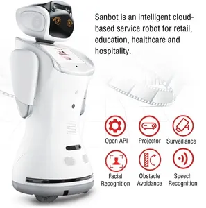 Ai ผู้ช่วยในการต้อนรับมีมนุษย์อัจฉริยะแม่บ้าน - Product Image 4
