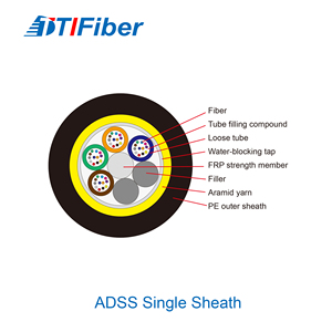 <span class=keywords><strong>CABLE</strong></span> de <span class=keywords><strong>fibra</strong></span> óptica GYTA GYTS ADSS OPGW 6, 8, 12, 24, 48, 96, 144, 196 Core, modo único, precio <span class=keywords><strong>por</strong></span> metro - Product Image 6