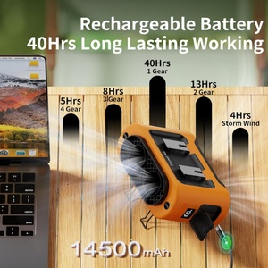 Socool Fan 14500MAh Multi Function Fan With Sos Led <b>Light</b> Portable Outdoor Camping <b>Clip</b> Waist Chargeable Fan - Product Image 3