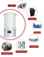 Brûleur et chauffe-huile commercial vertical basse pression à température constante pour la cuisson industrielle des plats chauds et de l'huile épicée