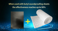 Coton insonorisant auto-adhésif ignifuge et absorbant acoustique pour portières, planchers, toits et coffres de voitures – Qualité OEM