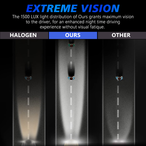 Faros Delanteros con Lente de Proyector Bi-LED Doble de 3 Pulgadas, 12V 45W 5000 Lúmenes 6000K, Impermeables, Universales para Automóviles - Product Image 6