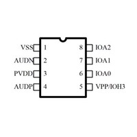 Puce vocale OTP série NVDW, fabricant OEM de puces vocales pour alarme de sécurité, maison intelligente, circuit intégré sonore électronique
