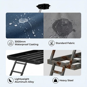 Carpa de Techo Rígida de Apertura Automática Rápida, Carpa de Camping para las Cuatro Estaciones, Plegable, Resistente al Viento y a la Lluvia para SUV, Camioneta y Todoterreno - Product Image 4