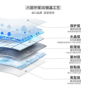 Autocollants muraux 3D en PVC cristal sur mesure, imperméables, modernes et faciles à poser pour cuisine, salon, école - Product Image 6