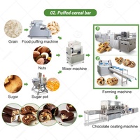 Chaîne de production de barres protéinées : machine à extruder les céréales au chocolat, les cacahuètes, les noix, les dattes, la granola et les barres énergétiques au sésame