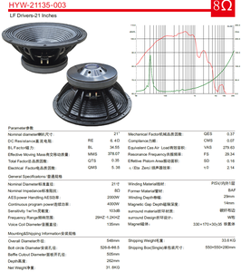 Nuevo Subwoofer Profesional <span class=keywords><strong>de</strong></span> 21 Pulgadas y 2000 W RMS <span class=keywords><strong>de</strong></span> Alta Potencia con Controlador <span class=keywords><strong>de</strong></span> Baja Frecuencia Dedicado y Alta Sensibilidad <span class=keywords><strong>de</strong></span> 105 dB 21135-003 - Product Image 6