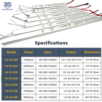 Alimentation à découpage pour éclairage LED, transformateur de qualité stable à pleine puissance 100-260V, sortie 12V/24V 1A-8A (18-96W)