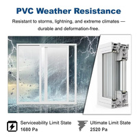 Fenêtres PVC en gros, fenêtres à battants en PVC à cadre étroit personnalisées pour maison, villa et cuisine