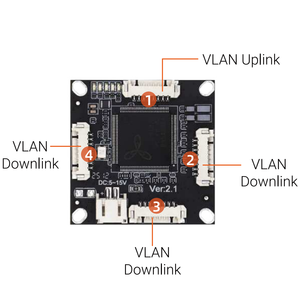Thông minh ROBOT Mini mô-đun chuyển đổi với Gigabit <span class=keywords><strong>Ethernet</strong></span> core-laser chiếu sáng nhúng Mạng Mainboard 1000Mbps YINUO-LINK - Product Image 3
