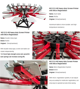 Machine d'impression sérigraphique manuelle Micro Registration Carrousel Spider 12 stations pour <span class=keywords><strong>T</strong></span>-shirts - Product Image 4