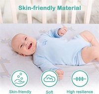Matelas de lit bébé portable sur mesure, matelas en mousse à mémoire de forme pour berceau de bébé et lit d'enfant pour crèche, maternelle et parc de jeux