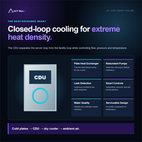 Conteneur de centre de données modulaire 40HC, refroidi par liquide et par air, puissance nominale de 300 kW, 214 kW IT N+1 AI HPC Cloud GPU Server, prêt pour 40HC