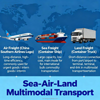 Agent maritime BHC pour le fret océanique FCL LCL Chine vers Europe Turquie, transport spécial, marchandises sensibles, consolidation de fret