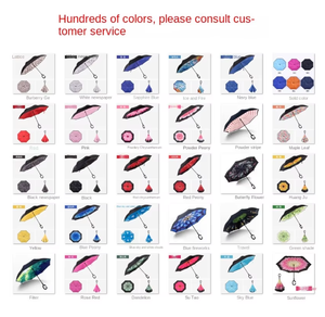 Parapluie inversé double droit personnalisé par le fabricant pour la promotion - Product Image 6