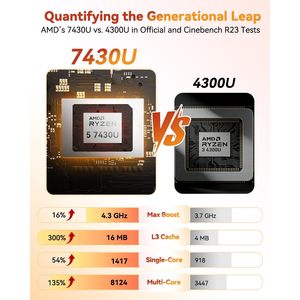 GEEKOM <b>Mini</b> <b>PC</b> AMD Ryzen 5 7430U 16GB RAM 512GB SSD Windows 11 Pro Home Office Use - Product Image 4