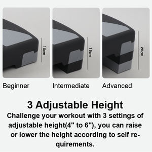 Оптовая продажа, Тренажерное Оборудование, фитнес-аэробика, шагомер, ступенчатая платформа, шагомер для фитнеса - Product Image 3