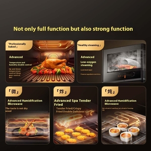 Xiaomi Mijia thông minh vi hấp và máy nướng P1 28L mkx07m 2150W Màn hình cảm ứng mi nhà ứng dụng lò - Product Image 5