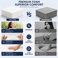 Coussins de mobilier d'extérieur imperméables et résistants à la décoloration, en mousse à mémoire de forme, pour canapé et chaise, pour la décoration intérieure