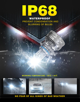 ZHIGUANGNO 100W 10000LM ampoule de phare LED lumière de voiture universelle avec 6000K température de couleur nouvel état matériau en aluminium