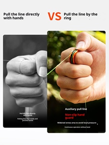 Wholesale Fishing Line Anti-Slip Rubber Ring Portable Pull Loop Aluminum Tackle <b>Tool</b> Equipment - Product Image 3