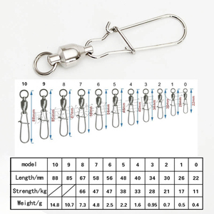 저렴한 가격 도매 대량 낚시 액세서리 세트 낚시 - Product Image 3