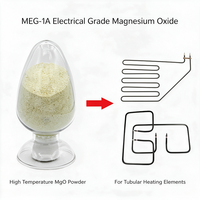 Poudre d'oxyde de magnésium MEG-1A pour isolation électrique, haute température, pour éléments chauffants de chauffe-eau et de fours
