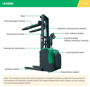 Hot Bán Stacker Điện Đứng Loại Nâng Cơ Thể Dforks Đôi Nâng Pin Powered Điều Kiện Mới Bao Gồm Động Cơ Máy Bơm - Product Image 5