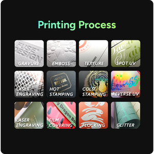 CMJN personnalisé imprimant l'emballage dégradable de boîtes de pâtes avec la fenêtre de PVC - Product Image 4