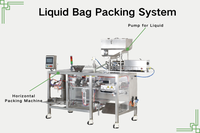 Machine de remplissage et d'emballage automatique à piston Glue pour liquides visqueux (savon, détergent, liquide de lavage) en sachets Doypack