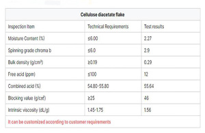 Acetate sợi Bó nguyên liệu thuốc Lá lọc que quay lớp cellulose acetate bột độ tinh khiết cao CAS 9035-69-2 ruiyang - Product Image 4