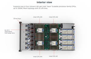Nuevo L-enovo ThinkSystem SR850 SR858V3 virtualización almacenamiento de datos empresa personalizado Office 2U Xeon CPU Rack servidores - Product Image 3