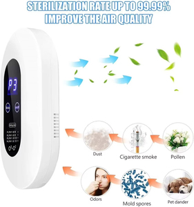 Purificador de Aire Reutilizable y Ecológico, Desodorizante con 4 Modos, Temporizador Automático, para Eliminar Olores de Gatos, Mascotas y Humo del Hogar, Material de Metal ABS - Product Image 6