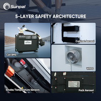 Système de batterie LFP refroidi par liquide Sunpal Outdoor All-In-One ESS Cabinet 418 kWh 100 kW