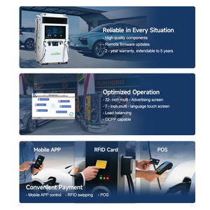 เครื่องชาร์จเร็ว CCS GBT EV DC 400V ใหม่ พร้อมแบตเตอรี่สำรอง 100KWh/200KWh ป้องกันน้ำและฝุ่นระดับ IP54 รับประกัน 24 เดือน ใช้พลังงานแสงอาทิตย์ 120KW - Product Image 1