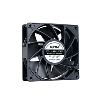 Ventilador Axial Industrial EC14038 de Alto Flujo de Aire y Amplio Voltaje 110V/220V/380V para Estaciones de Carga y Gabinetes de Almacenamiento de Energía