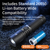 Lampe torche LED SUPERFIRE F1-R 1050LM EDC étanche, zoomable, portée 290M, 15W, 26650, aluminium, rechargeable par USB, mise au point réglable pour l'extérieur