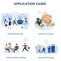 Etiqueta de baliza inteligente de bajo consumo BLE 4.0, chip Bluetooth pequeño, dispositivo iBeacon