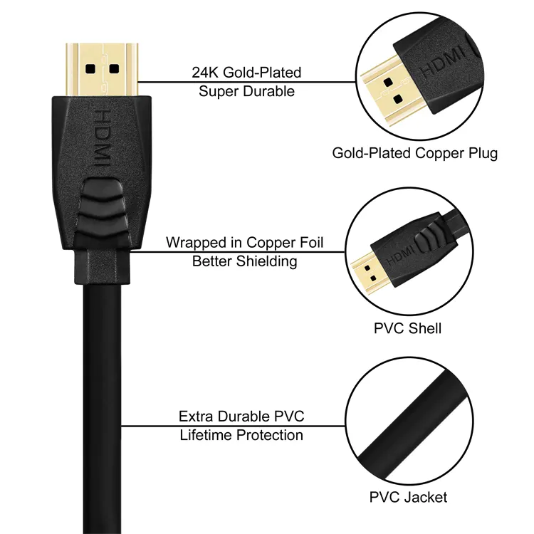 4k Cable High Quality Scannable Label Support 4K 60HZ 18Gbps Premium HDMI Cable 24K Gold Plated HDMI Cable