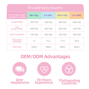 Pannolini per Bambini in Balle con Certificazioni CPC, Pannolini Morbidi e Asciutti, Pannolini Personalizzati all'Ingrosso - Product Image 5