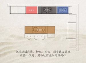 SANTOPOVA Cuisine moderne de luxe, armoires de cuisine fournies par l'usine, ensemble modulaire en PVC blanc, assemblage à domicile, design en bois HDF - Product Image 4