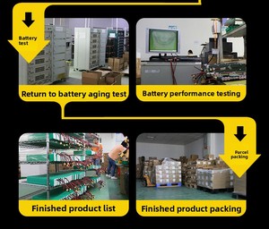 Chất lượng hàng đầu siêu HV 6S 66000mAh 22.2V/44.4V/51.8V bán trạng thái rắn pin lithium 6s1p 66Ah cho tải nặng bay không người lái - Product Image 5