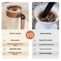 Tasse à café électrique à agitation automatique avec mesure intelligente de la température Tasse à milkshake Tasse à poudre protéinée Fitness
