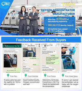 Reis Elektrische Concentrador De Oxigeno Portatil Thuis Generator O2 Draagbare Mini Oxygene-<span class=keywords><strong>Concentrator</strong></span> 5l Met Batterij - Product Image 6