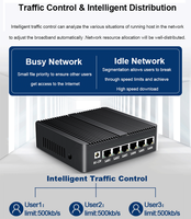 Pare-feu PfSense OPNSense Appareil réseau Passerelle Routeur VPN Mini PC Ordinateur avec processeur Quad Core J1900 6 ports LAN Gigabit Ethernet