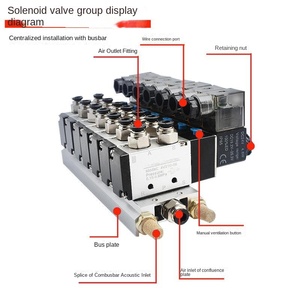 ชุดรวมผลิตภัณฑ์ LV ชุดรักษาแหล่งนิวเมติกแบบ Partair - Product Image 6