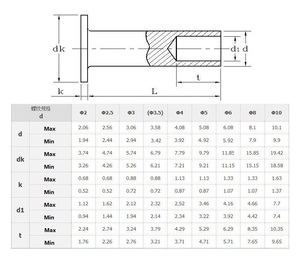 M3-M10 DIN nhôm thép không gỉ Đầu phẳng semitubular đinh tán Loại sản phẩm đinh tán - Product Image 6