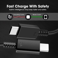 Kabel Data TPE 45W Fast Charging 5A Type-C ke Type-C dengan Konduktor Tembaga Murni untuk Ponsel S26/S24/S23 Ultra
